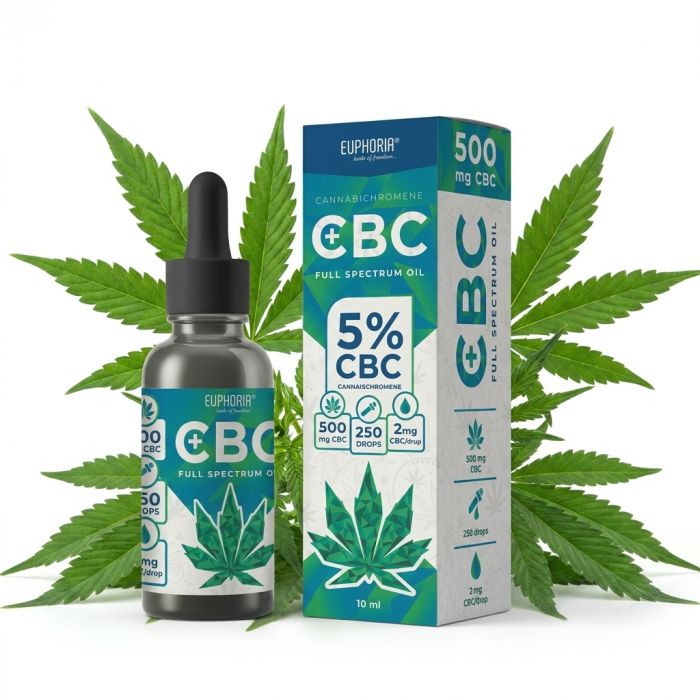 Euphoria CBC Oil 5% in brauner Glasflasche mit Pipette und naturbelassener Verpackung