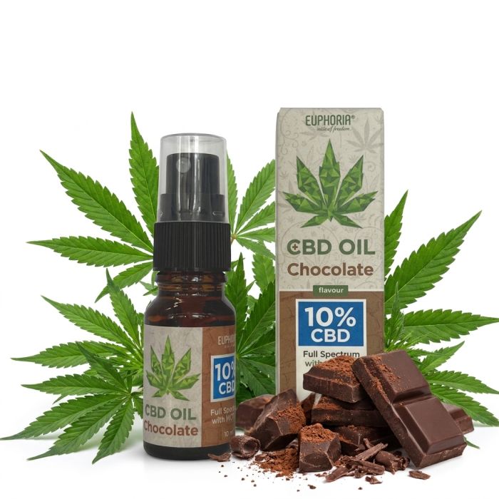 Euphoria 10% CBD Oil Chocolate Milch Schokolade 100g Tafel
