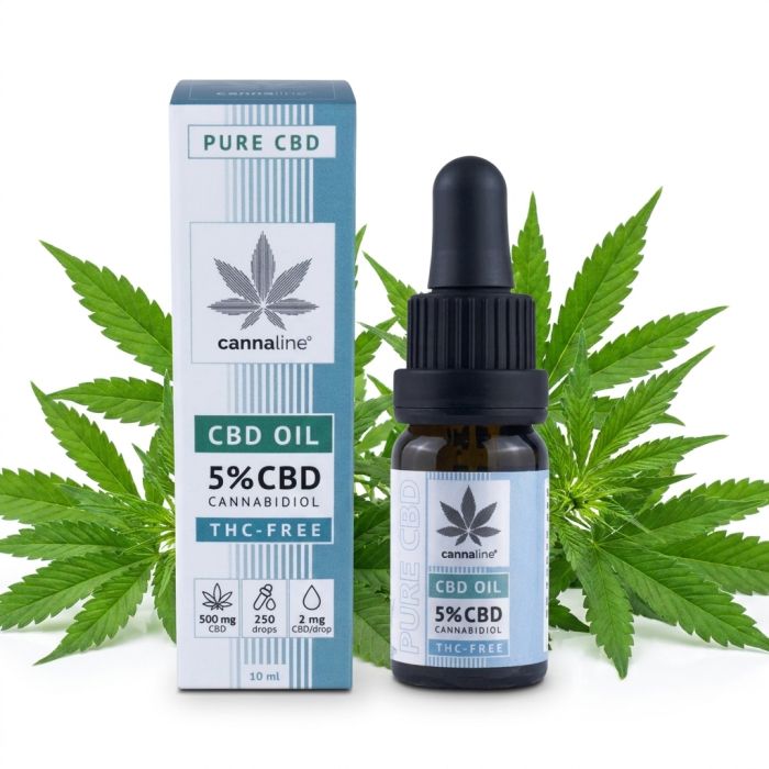 Cannaline THC-FREIES CBD Öl 5% in Tropfflasche