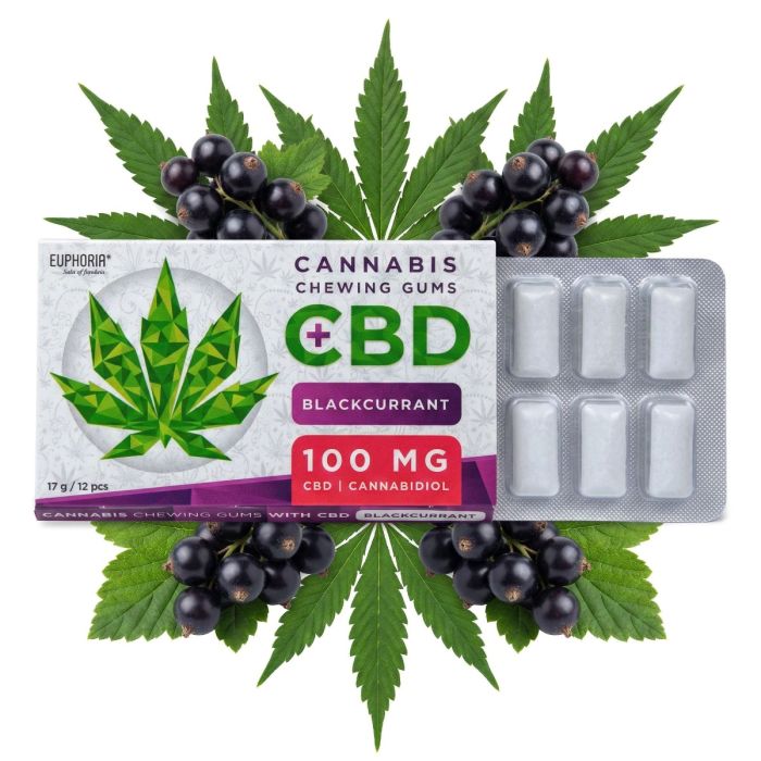 Euphoria CBD Chewing Gum Blackcurrant Verpackung mit Hanfblatt-Motiv und schwarzen Johannisbeeren