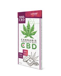 Euphoria Dunkle Schokolade mit CBD