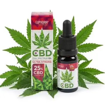 Euphoria CBD Oil 25% Vollspektrum in Glasflasche mit Tropfer
