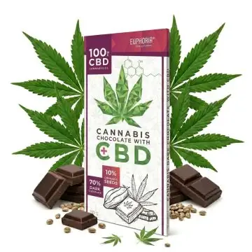 Euphoria Dunkle Schokolade mit CBD Tafel auf neutralem Hintergrund