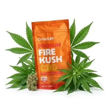 prod_fire-kush-cbd-kaufen.jpg