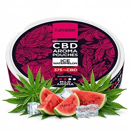 Euphoria CBD Aroma Pouches Ice Watermelon mit 15 Slim-Portionen in geöffneter Dose