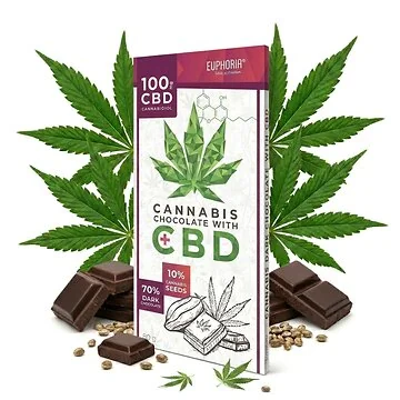 Euphoria Dunkle Schokolade mit CBD Tafel auf neutralem Hintergrund