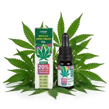 Euphoria Broad Spectrum CBD Öl 20% in 10ml Braunglasflasche mit Tropfpipette