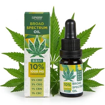 Euphoria Broad Spectrum CBD Öl 10% in 10 ml Tropfflasche