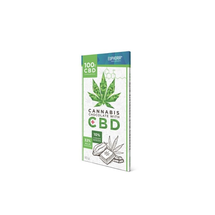 Euphoria Milchschokolade mit CBD 