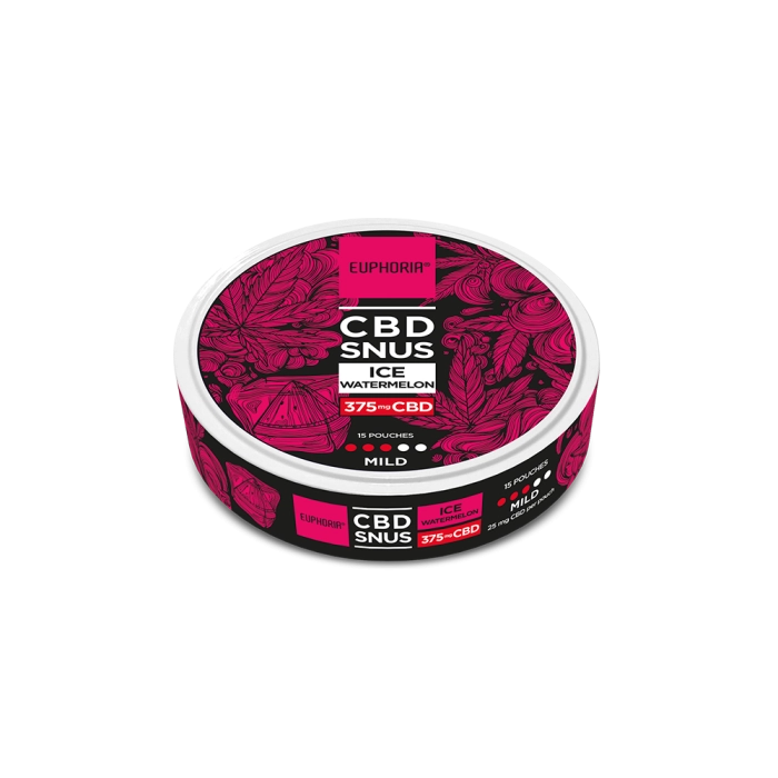 Euphoria CBD SNUS Ice Watermelon 