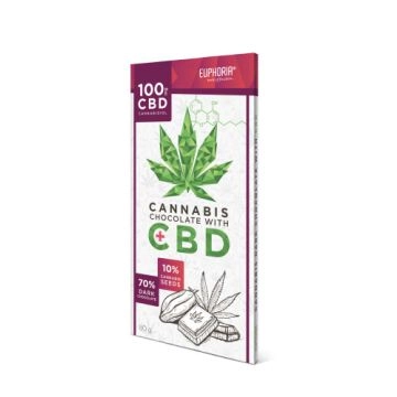 Euphoria Dunkle Schokolade mit CBD 