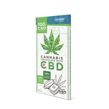 Euphoria Milchschokolade mit CBD 