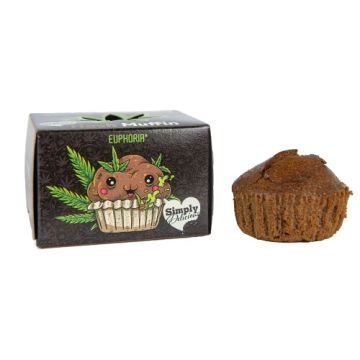 Mary & Juana Hash Muffins 